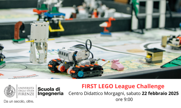 FIRST LEGO League Challenge 2025